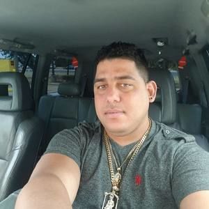 Meet your Posher, Miguel angel